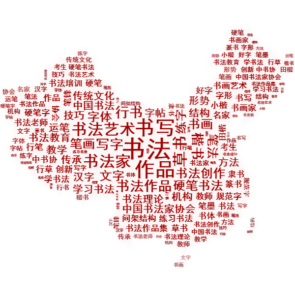 為什么選擇加盟少兒書法培訓(xùn)機(jī)構(gòu)？